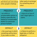 4 words with very different meanings